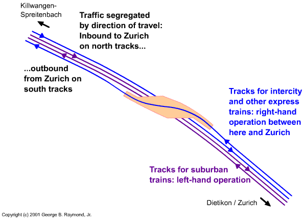 Map of new flyover